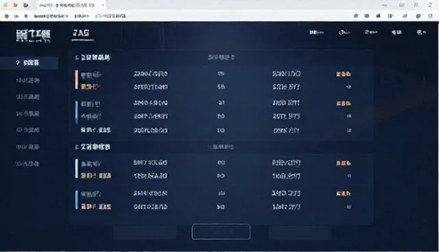 技术外包项目中的适配方案检查要点